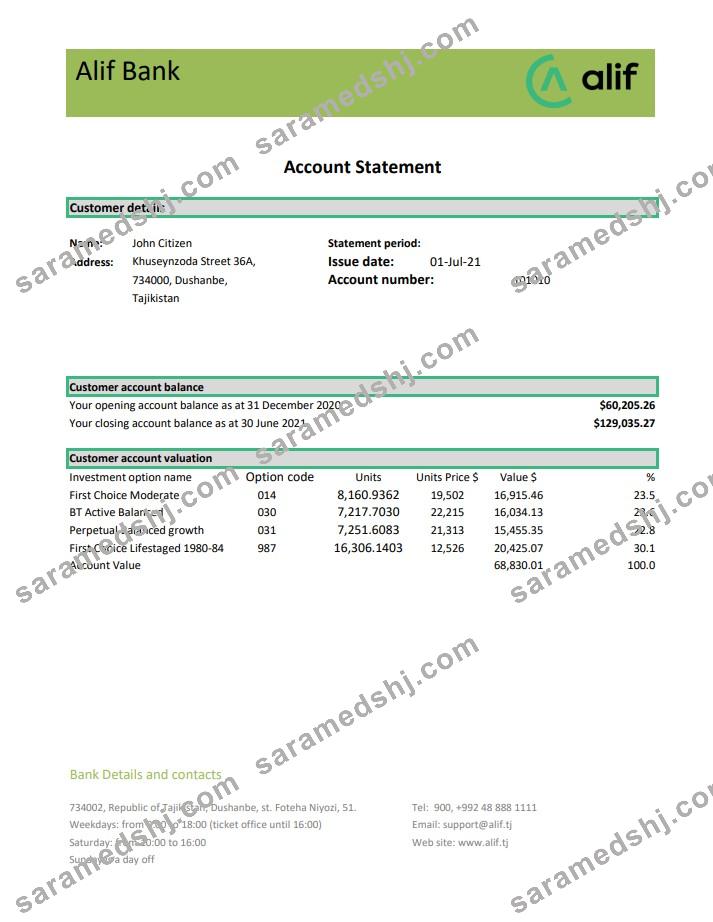 Tajikistan Alif Bank excel pdf